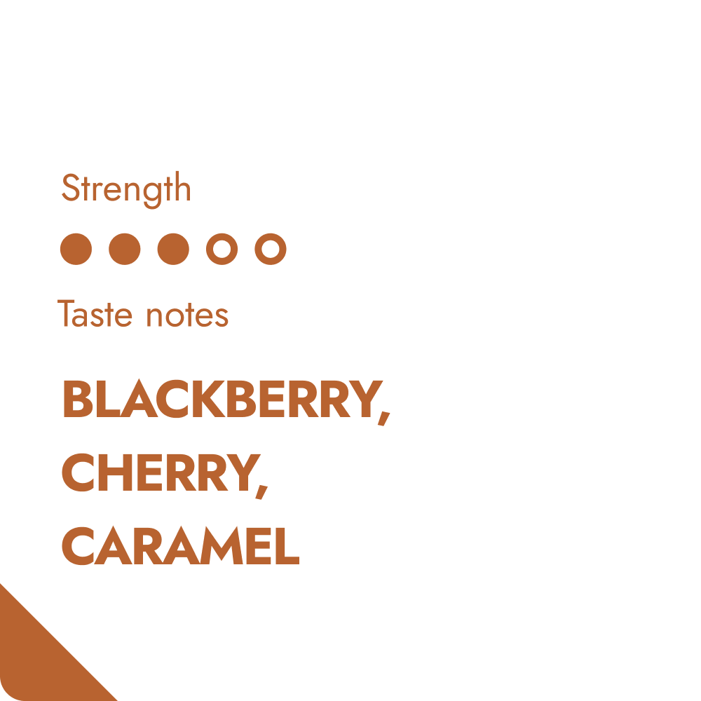 Kenya - Karamell & Beere -1