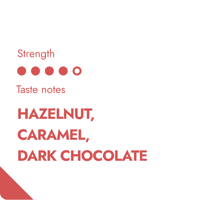 El Salvador - Nuss & Karamell-1