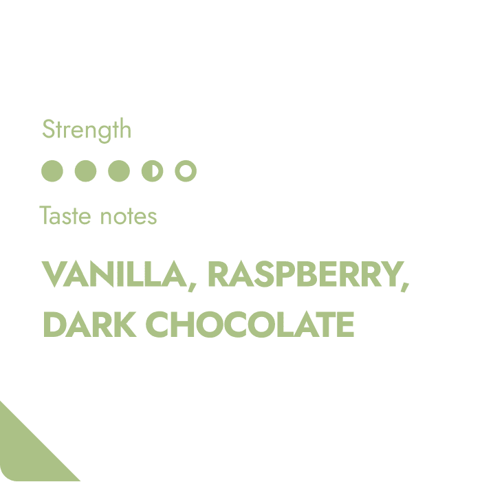 India - Beere & Schokolade -1