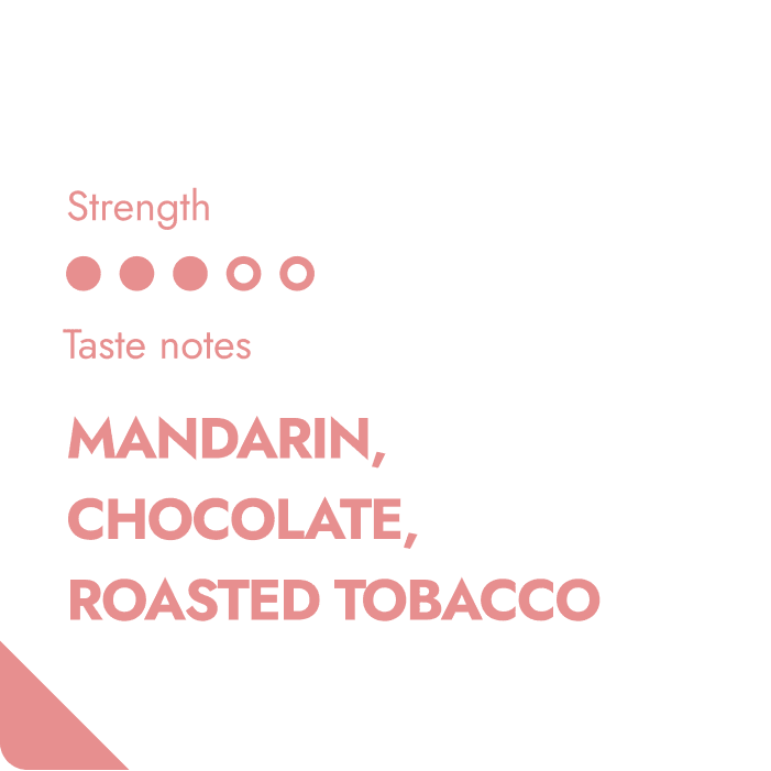 Nicaragua - Schokolade & Tabaknote-1